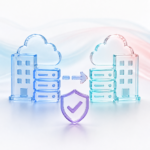 reliability resiliency backup asr 3
